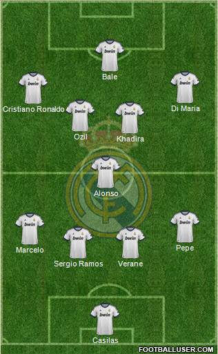 R. Madrid Castilla Formation 2013