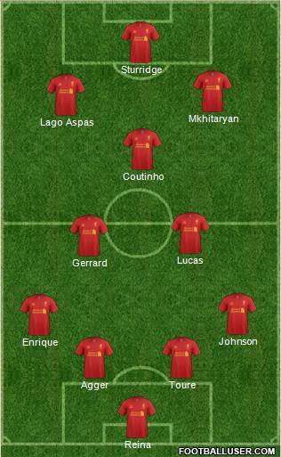 Liverpool Formation 2013