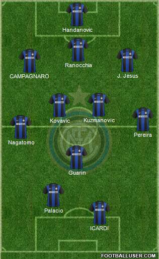 F.C. Internazionale Formation 2013