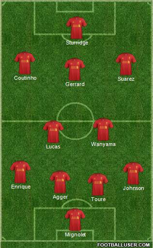 Liverpool Formation 2013