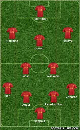 Liverpool Formation 2013