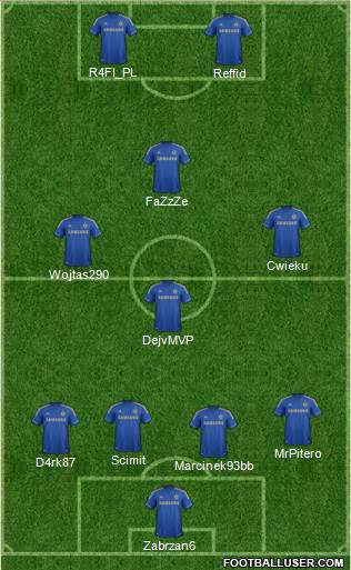 Chelsea Formation 2013