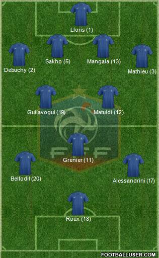 France Formation 2013