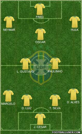 Brazil Formation 2013