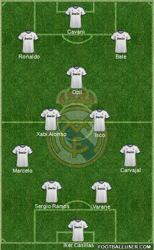 Real Madrid C.F. Formation 2013