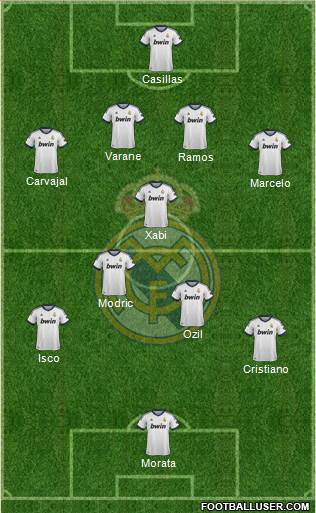 Real Madrid C.F. Formation 2013