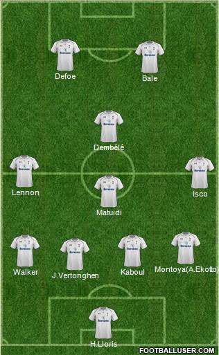 Tottenham Hotspur Formation 2013