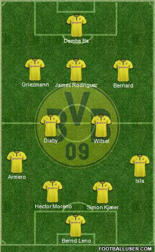 Borussia Dortmund Formation 2013