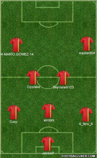 Wales Formation 2013
