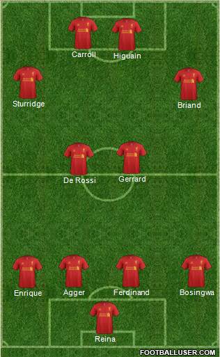 Liverpool Formation 2013