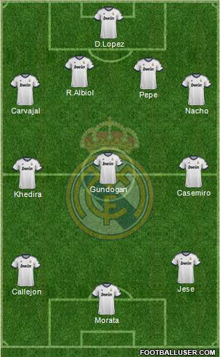 Real Madrid C.F. Formation 2013