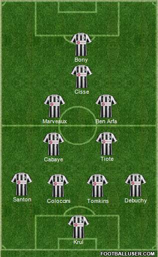 Newcastle United Formation 2013