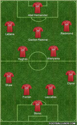 Southampton Formation 2013