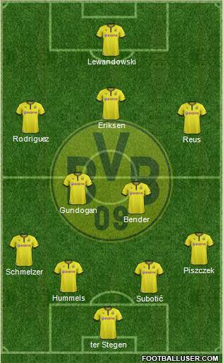 Borussia Dortmund Formation 2013