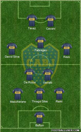 Boca Juniors Formation 2013
