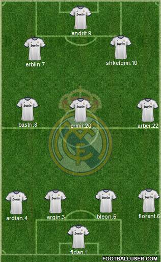Real Madrid C.F. Formation 2013