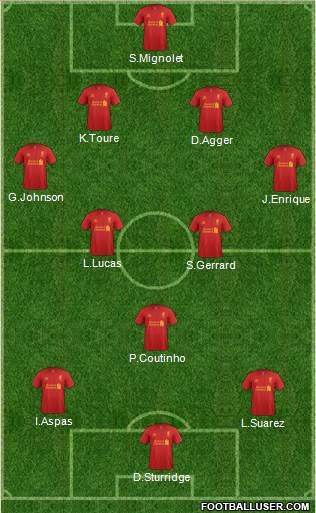 Liverpool Formation 2013