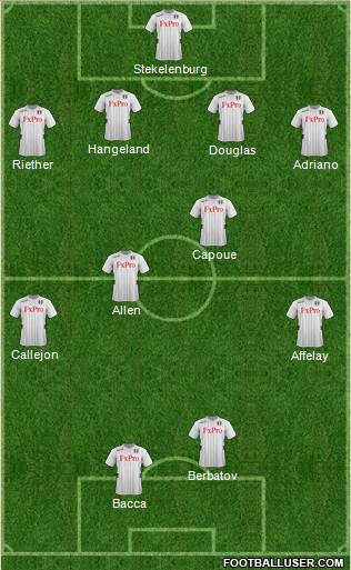 Fulham Formation 2013
