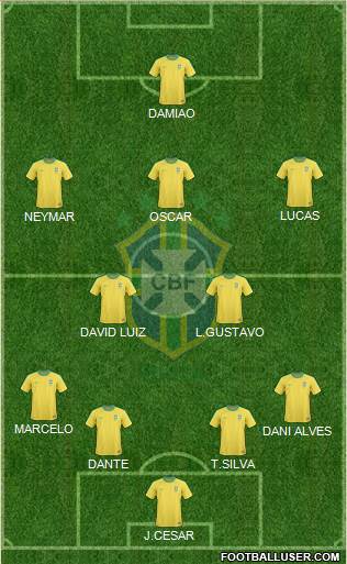 Brazil Formation 2013