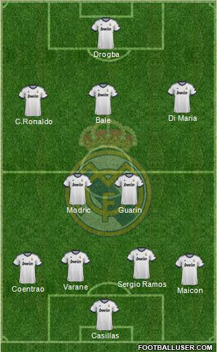 Real Madrid C.F. Formation 2013
