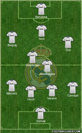 Real Madrid C.F. Formation 2013
