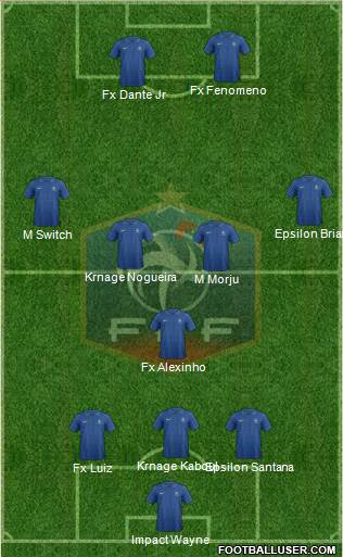 France Formation 2013