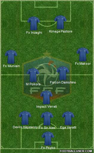 France Formation 2013