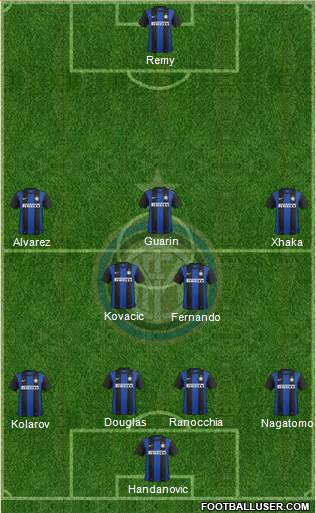 F.C. Internazionale Formation 2013