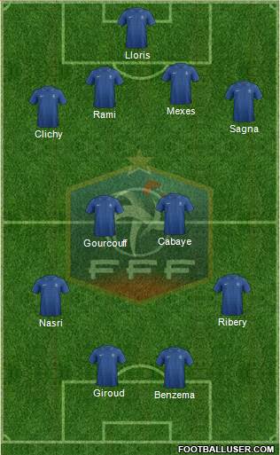 France Formation 2013