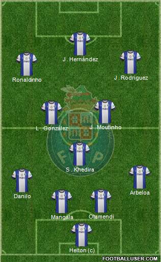Futebol Clube do Porto - SAD Formation 2013