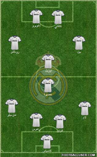 Real Madrid C.F. Formation 2013