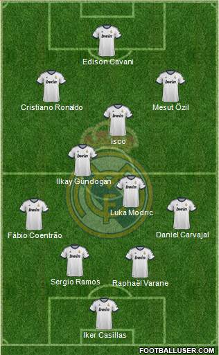 Real Madrid C.F. Formation 2013