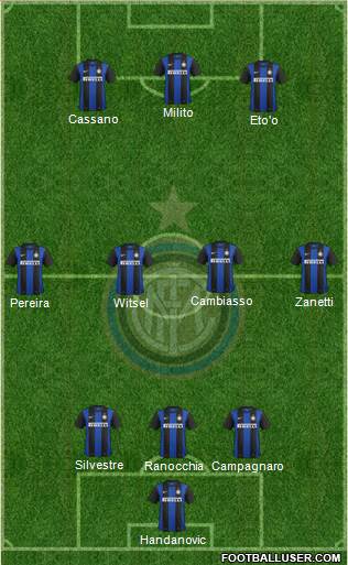 F.C. Internazionale Formation 2013