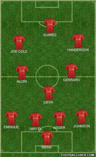 Liverpool Formation 2013
