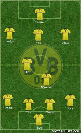 Borussia Dortmund Formation 2013