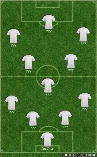 England Formation 2013