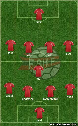 Albania Formation 2013