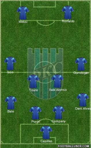 FK Smederevo Formation 2013
