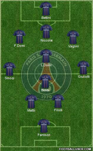 Paris Saint-Germain Formation 2013
