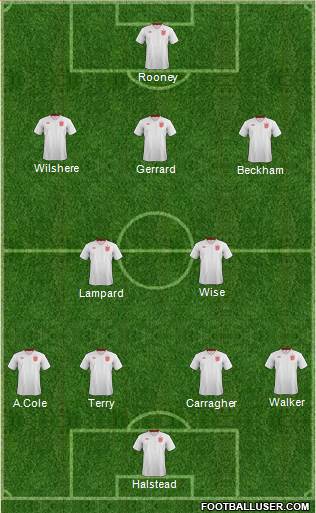 England Formation 2013