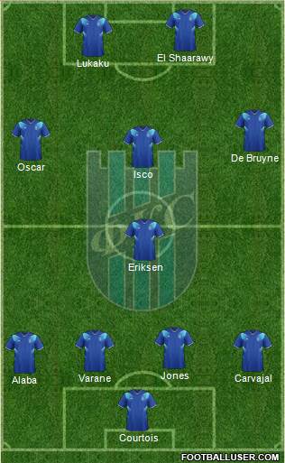 FK Smederevo Formation 2013
