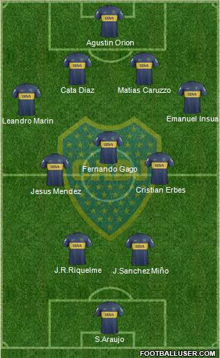 Boca Juniors Formation 2013