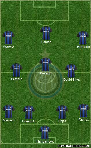 F.C. Internazionale Formation 2013