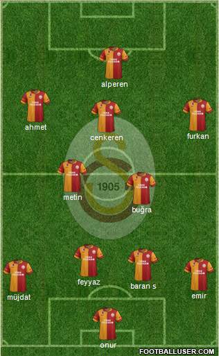 Galatasaray SK Formation 2013