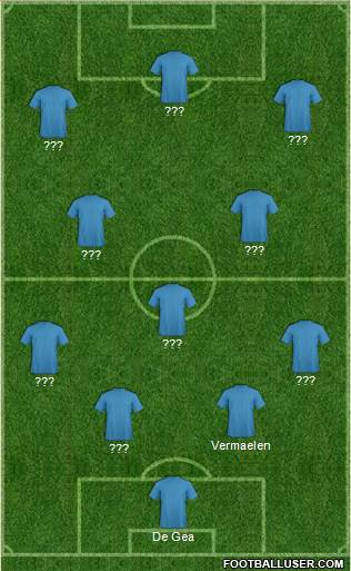 England Formation 2013