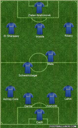 Chelsea Formation 2013