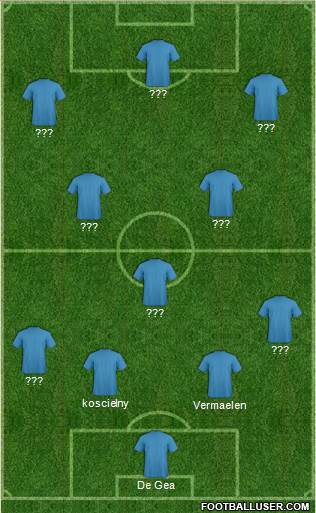 England Formation 2013