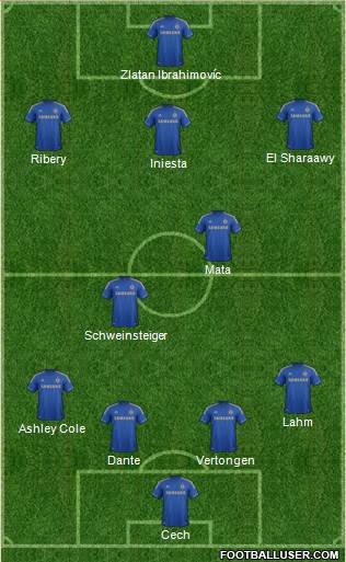 Chelsea Formation 2013