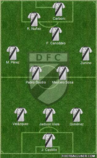 Danubio Fútbol Club Formation 2013