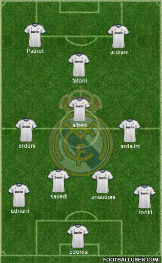 Real Madrid C.F. Formation 2013